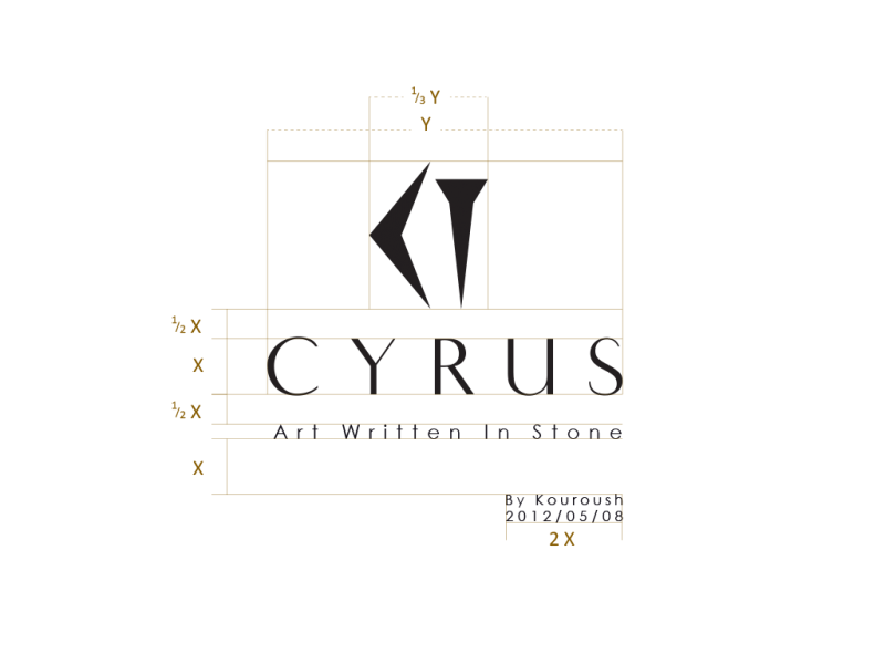 Cyrus Logo Design map